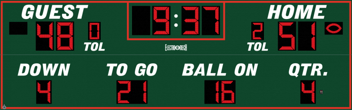 LX3780 Series Football Scoreboard