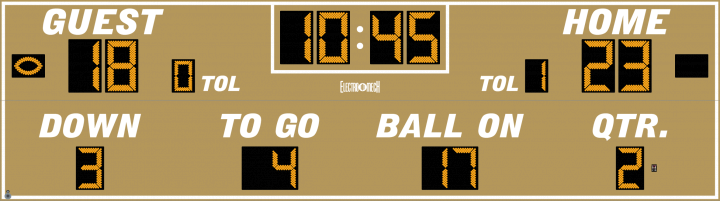 LX3880 Series Football Scoreboard