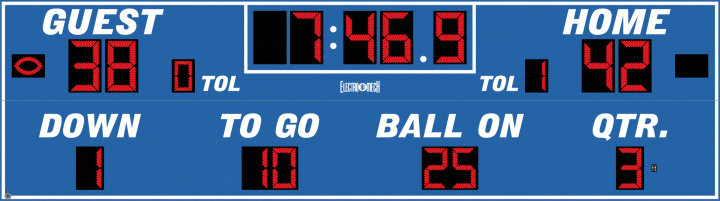 Model LX3885 Football Scoreboard