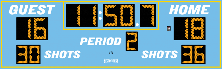 Model LX6435 Soccer Scoreboard