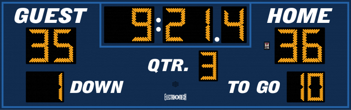 LX6436 Football Scoreboard