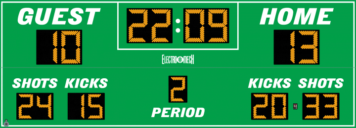 LX6540 Series Soccer Scoreboard