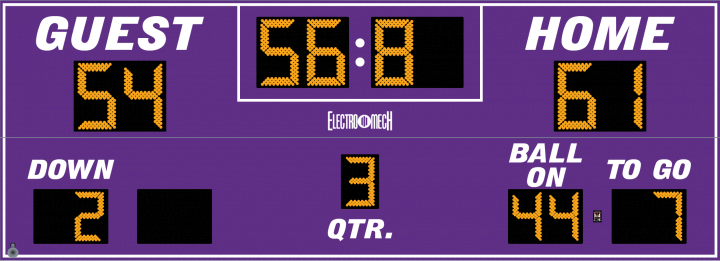 LX6544 Football Scoreboard