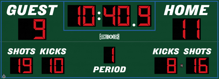Model LX6545 Soccer Scoreboard