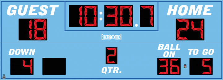 LX6546 Football Scoreboard