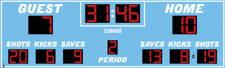 LX6740 Series Soccer Scoreboard