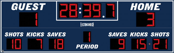 Model LX6745 Soccer Scoreboard