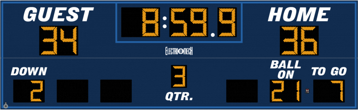 LX6746 Football Scoreboard