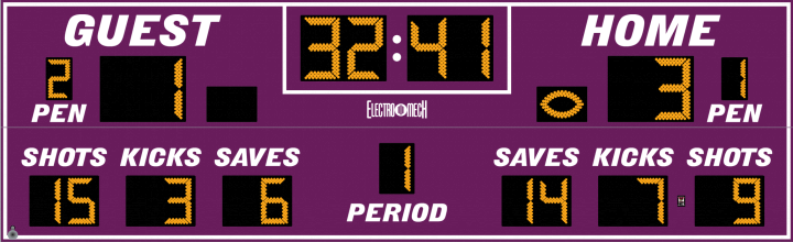 LX6940 Series Soccer Scoreboard