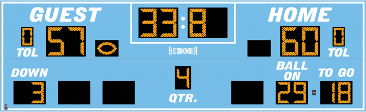 LX6944 Football Scoreboard
