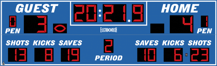 Model LX6945 Soccer Scoreboard