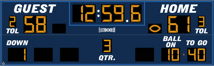 LX6946 Football Scoreboard