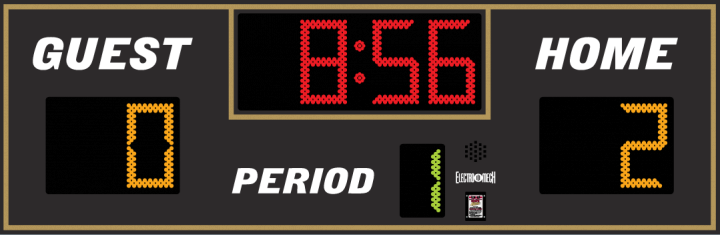 Model LX8350 Indoor Scoreboard