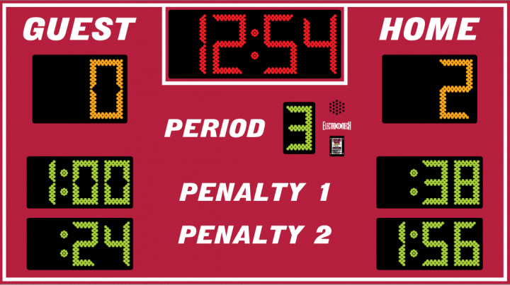 LX8650 Hockey Scoreboard