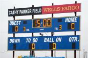 Model 3580 Football Scoreboard