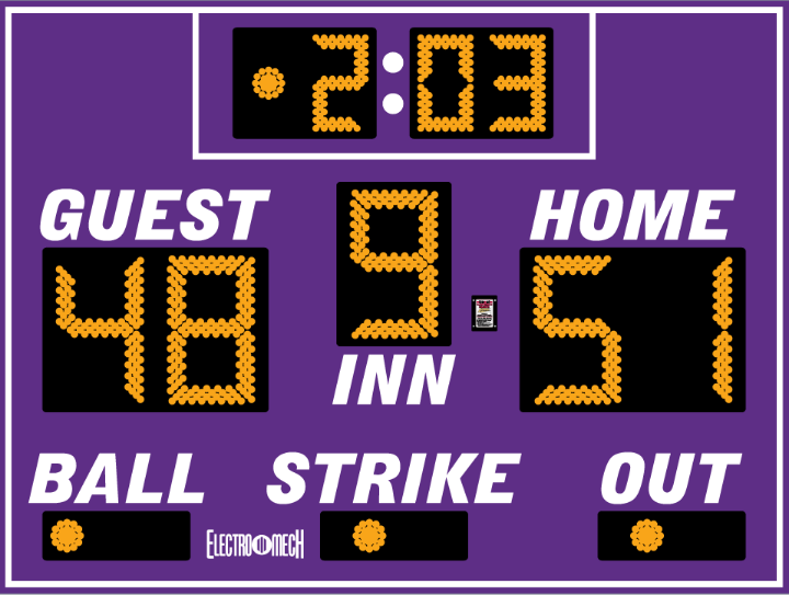 Scoreboard preview