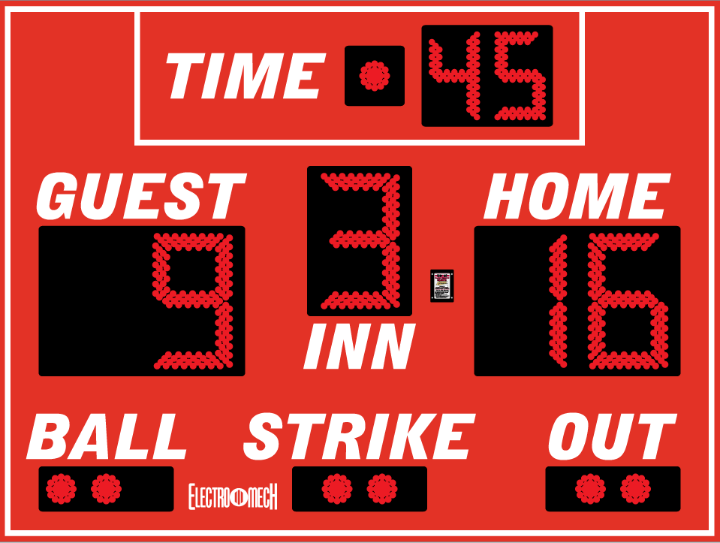 Scoreboard preview