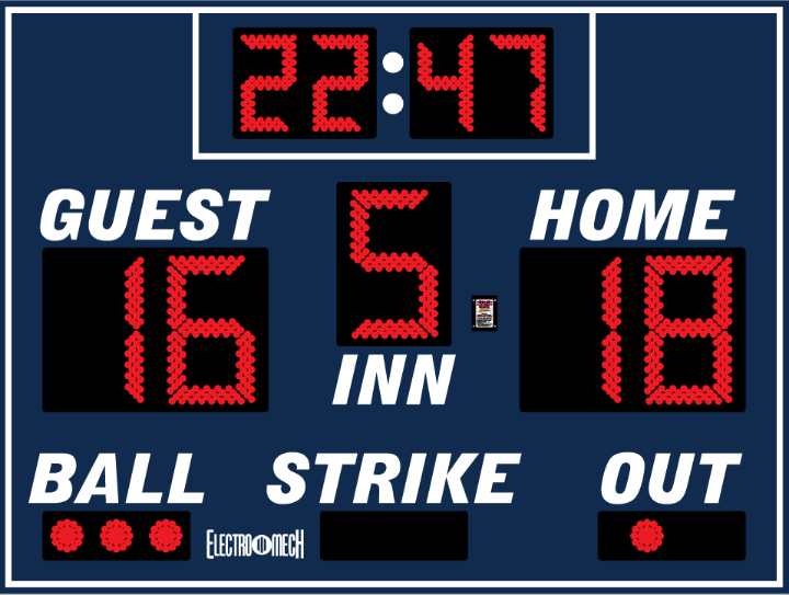 Scoreboard preview