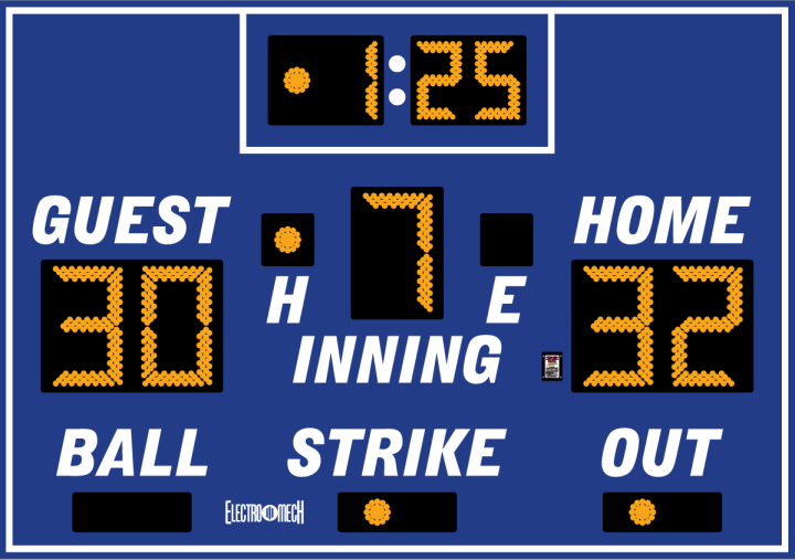 Scoreboard preview
