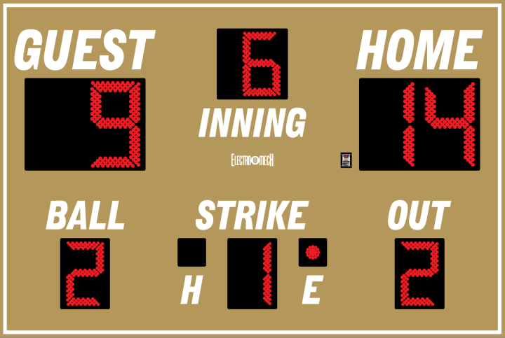 Scoreboard preview