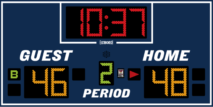 Scoreboard preview
