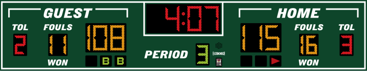 Scoreboard preview