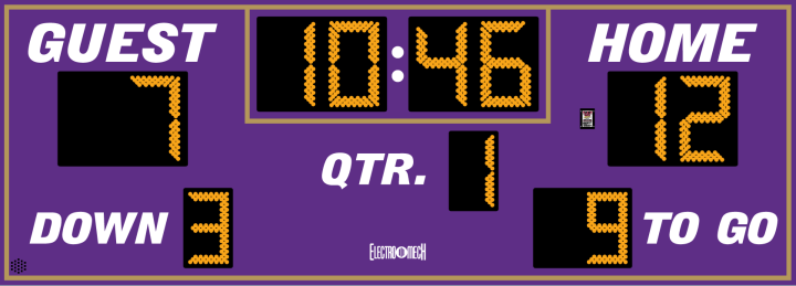 Scoreboard preview
