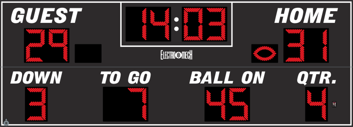 Scoreboard preview
