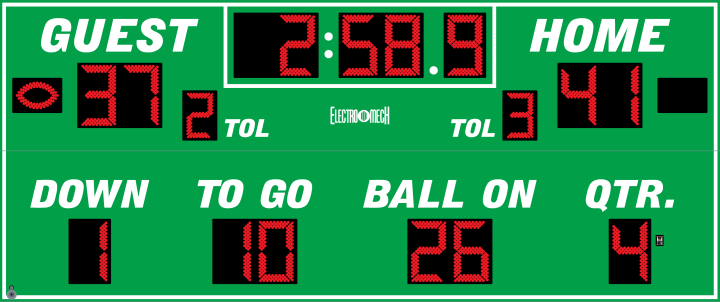 Scoreboard preview