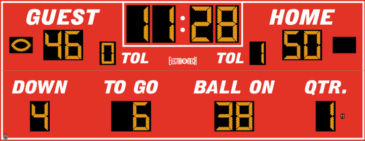 Scoreboard preview