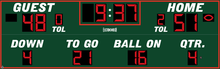 Scoreboard preview