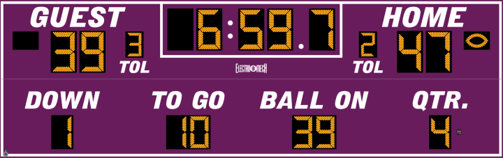 Scoreboard preview