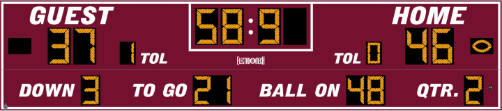 Scoreboard preview