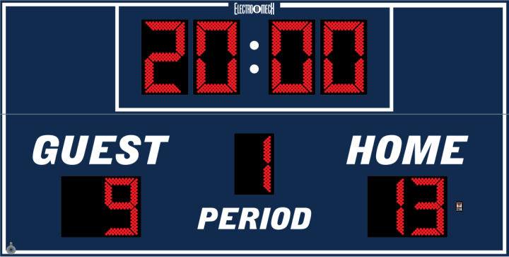 Scoreboard preview