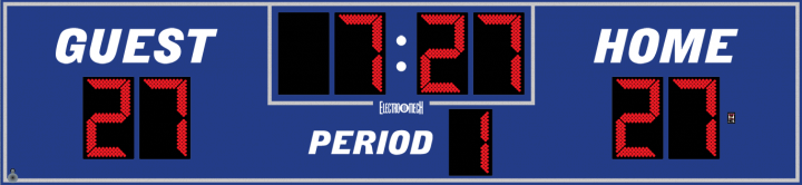 Scoreboard preview