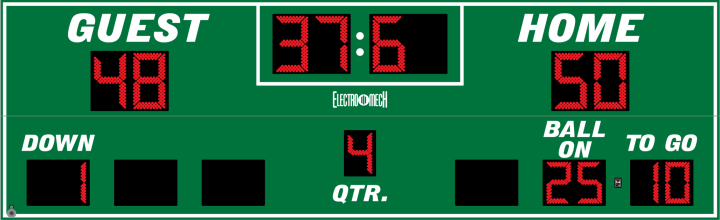 Scoreboard preview