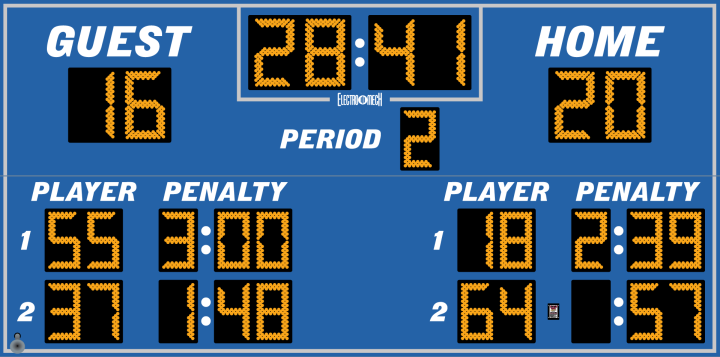 Scoreboard preview